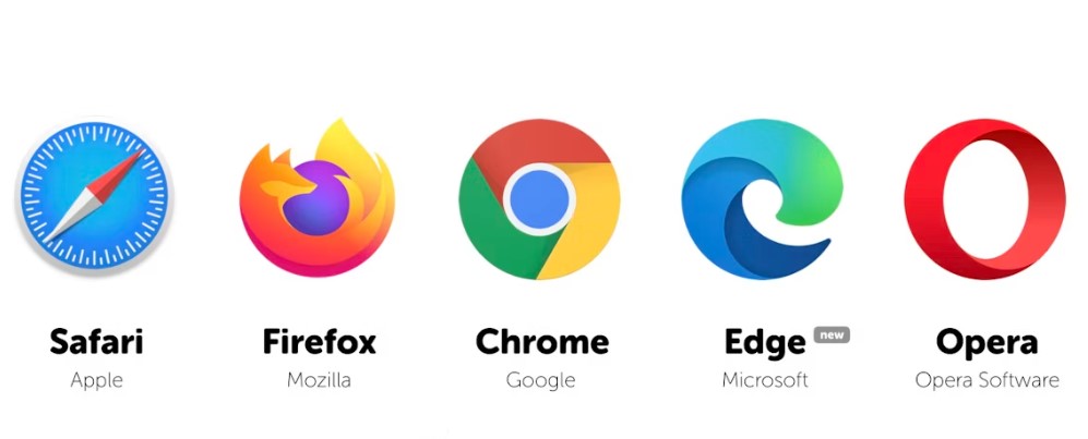 Web browsers of today