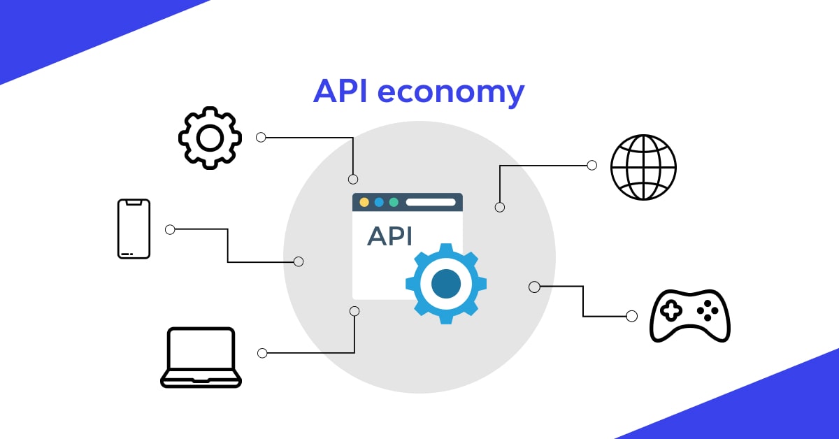 APIs and API Economy