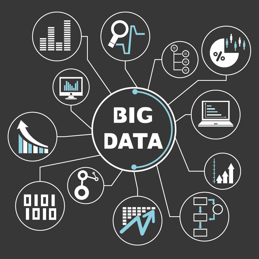 Big Data Technologies