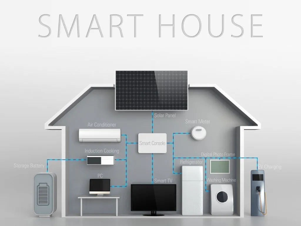 DIY Smart Home Setup