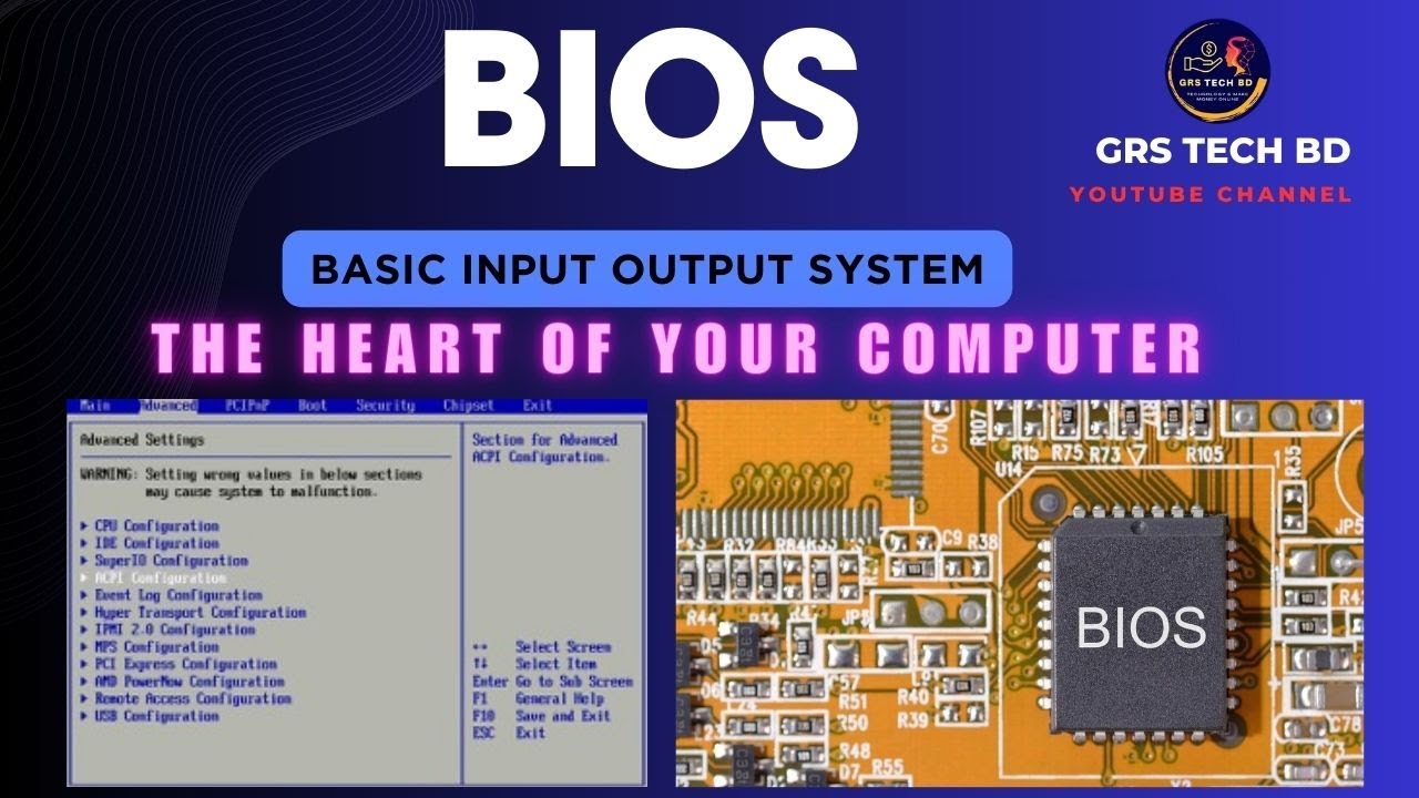 BIOS - Basic Input Output System