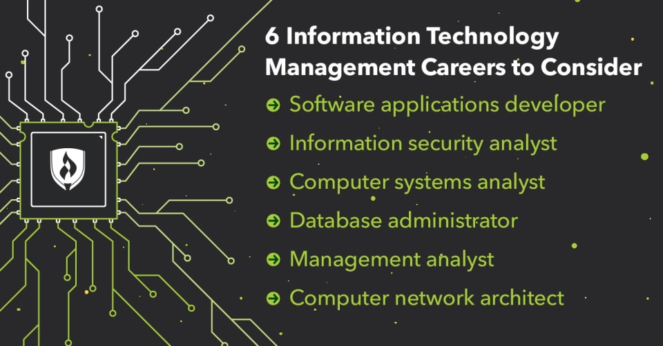 Prospects of jobs in Information Technology Management