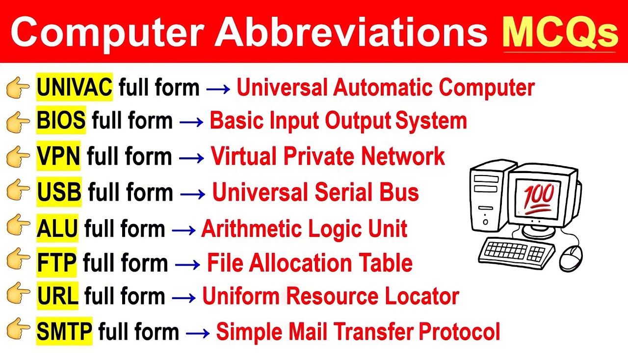 Computing Abbreviations