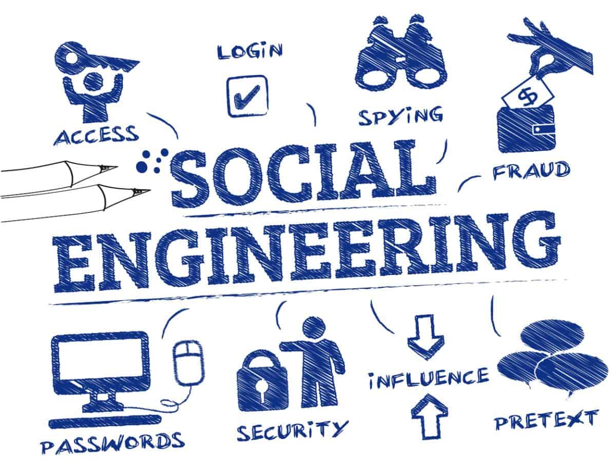 Social engineering