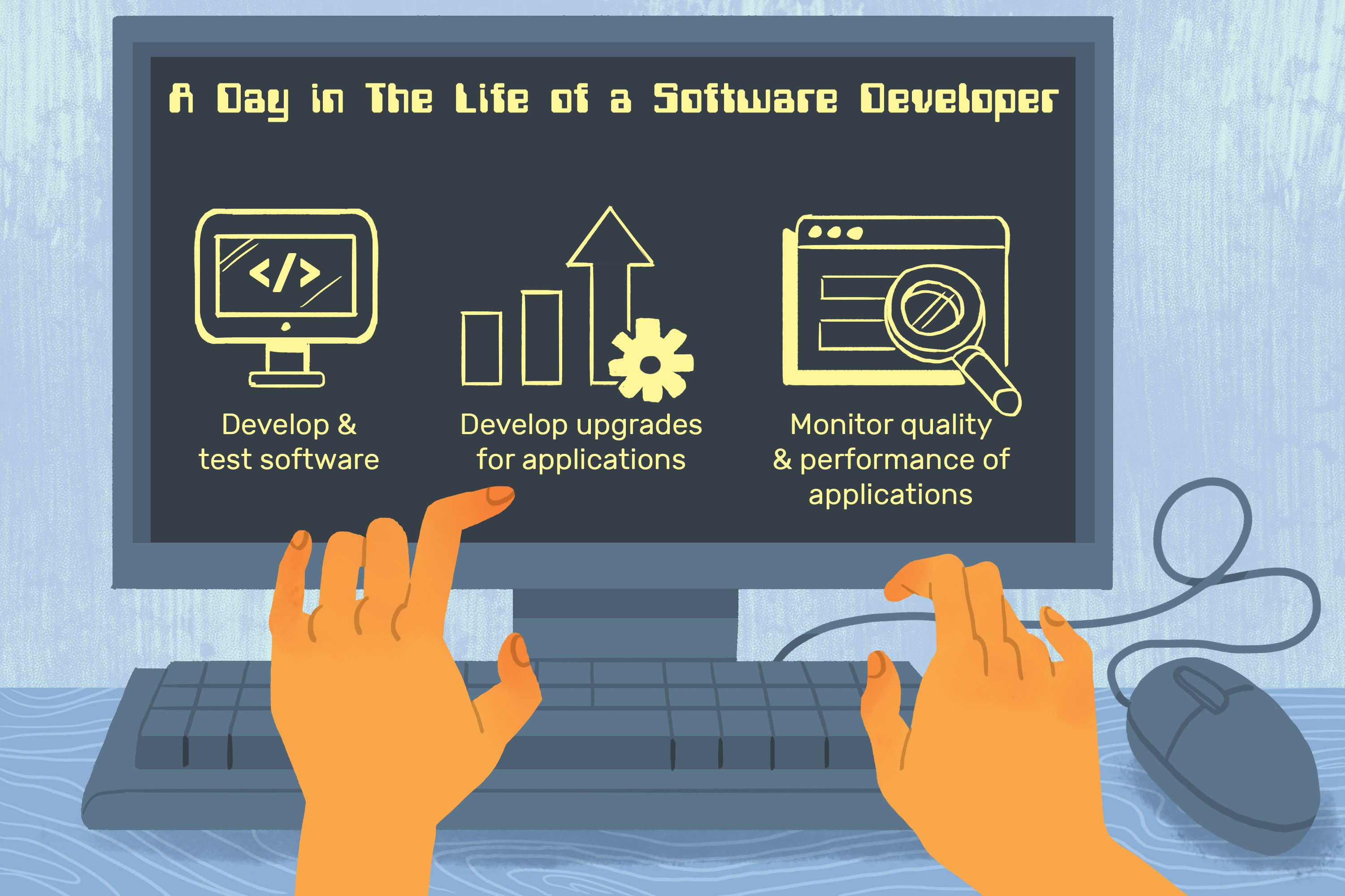 Prospects of jobs in Software Developing